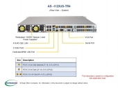 Platforma 1123US-TR4, H11DSU-IN 119UTS-R1K02P-T, 1U, Dual EPYC 7001/2, DDR4, 4xGbE, 10x 2.5